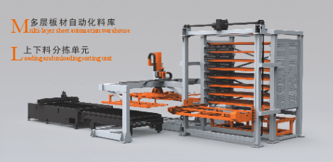 智能分揀+AI優(yōu)化：多層板材自動料庫革新倉儲